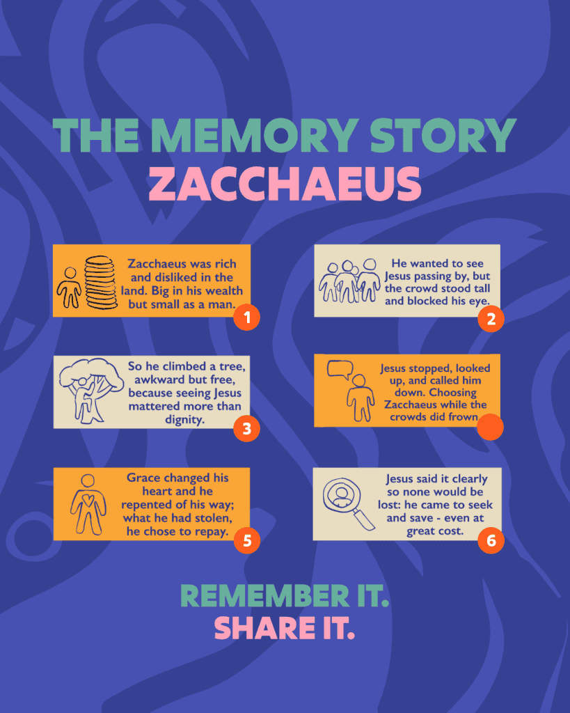 Zacchaeus' story of repentance and forgiveness at Katoomba Christian Convention.